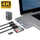 Type-C Pass-Through USB Hub with HDMI and Dual Card Reader - InfinityAccessories017
