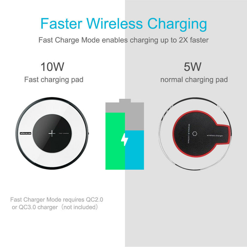 Qi Fast Wireless Charger Charging Pad for iPhone 11/Pro/Max/XS/8/Note 10/S10/+ - InfinityAccessories017