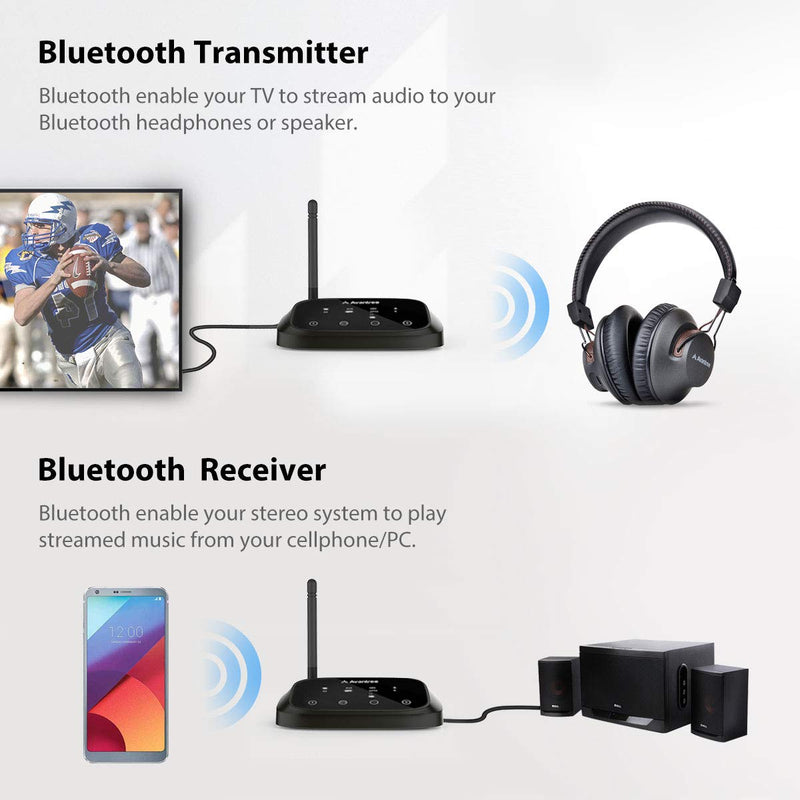 HD Long Range Bluetooth Transmitter Receiver for TV Audio Optical AUX RCA - InfinityAccessories017