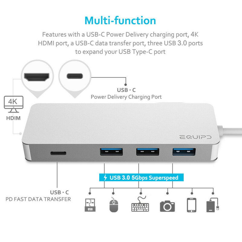 EQUIPD USB C Hub, 6-in-1 USB C Adapter with 4K HDMI, PD Charging - InfinityAccessories017